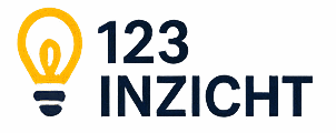 123 Inzicht